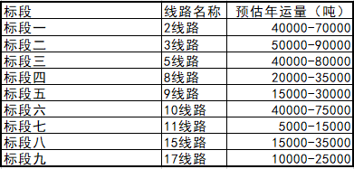 Z6·尊龙「中国」官方网站