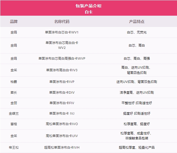 Z6���������й����ٷ���վ