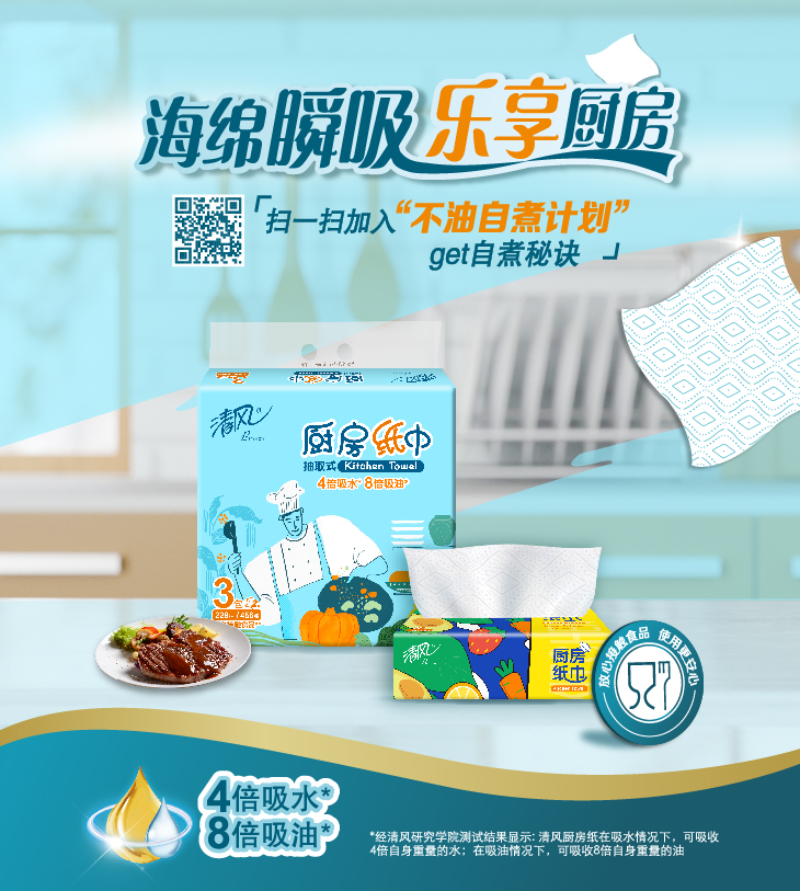 ������ϵ��