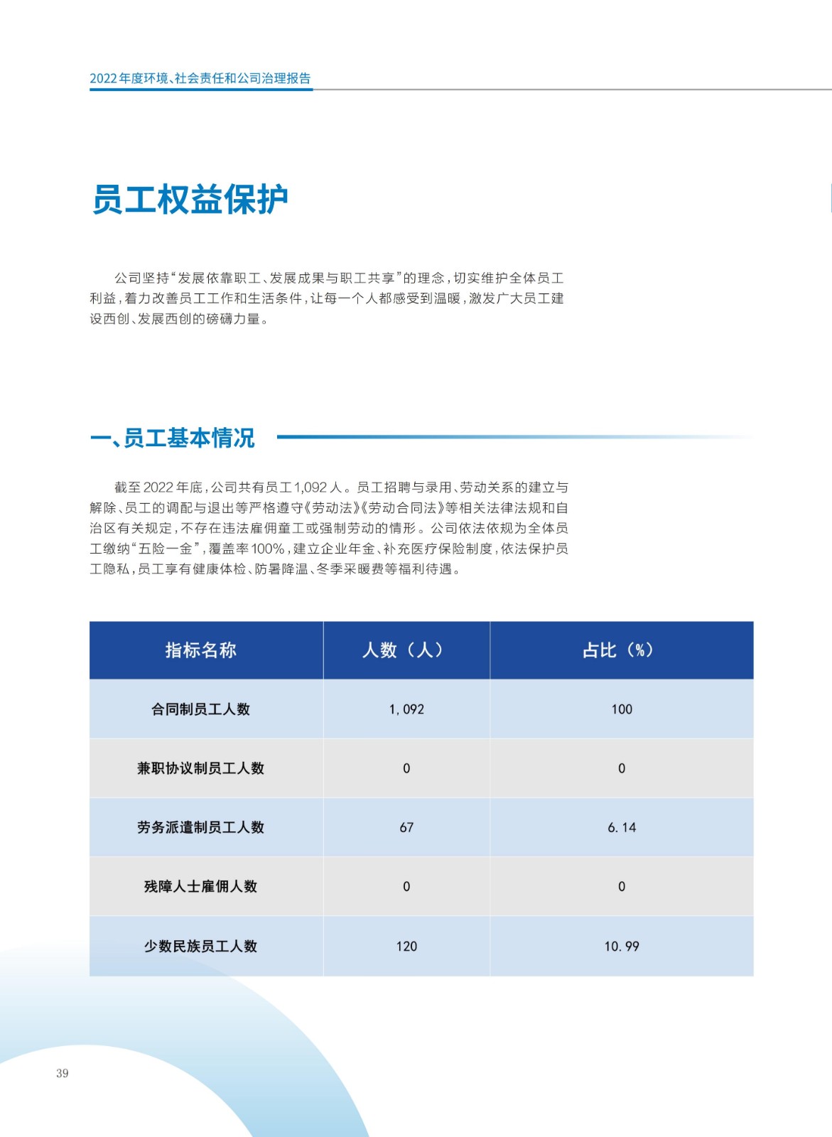 baogao (2)_42.jpg baogao (2)_42.jpg